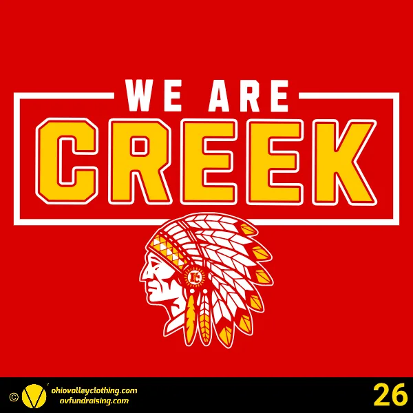 Indian Creek Jr. High Track 2025 Design 26