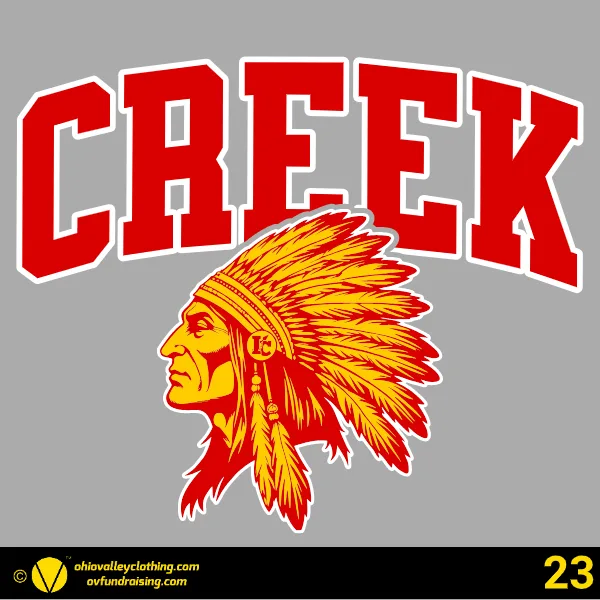 Indian Creek Indoor Track 2025 Design 23