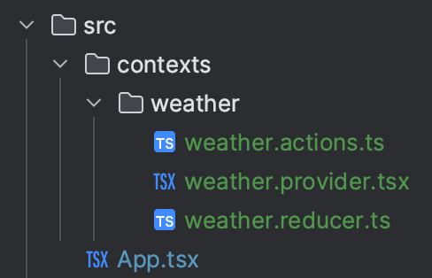 how-to-use-react-contexts archi 2