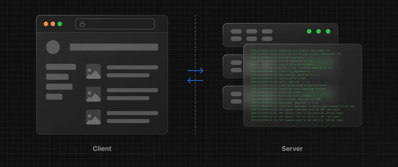 nextjs-use-client schema