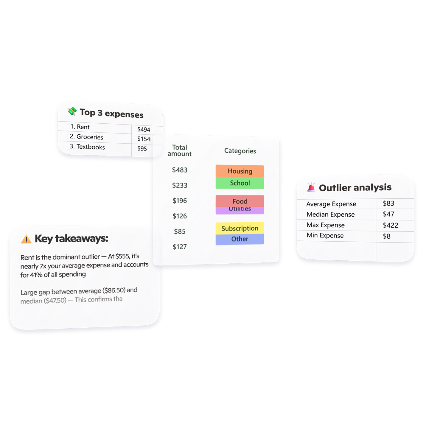 Microsoft 365