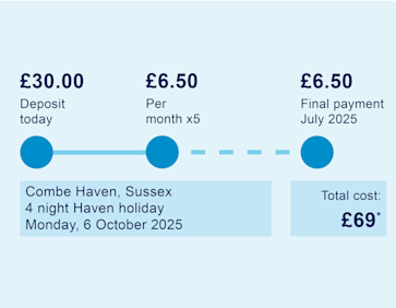 Option 1: Monthly payment plan