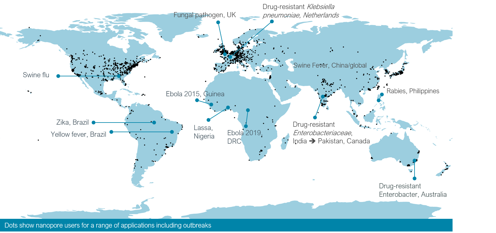 Outbreak-sequencing-nanopore