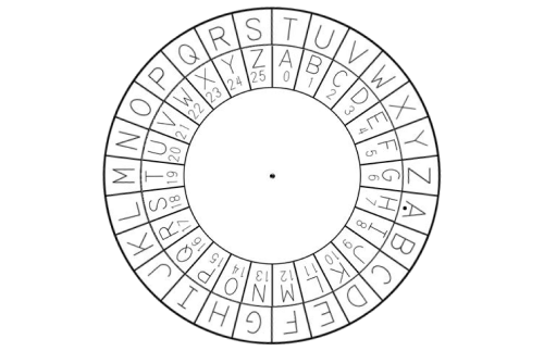 SKB Caesar Cipher Circle