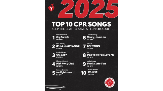 AHA 2025 Top 10 CPR Songs