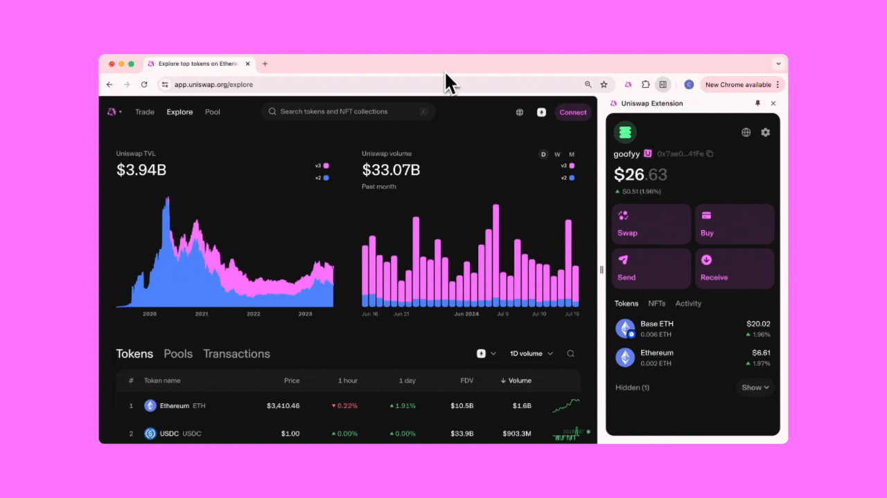 Uniswap Extension is Now Available for Everyone