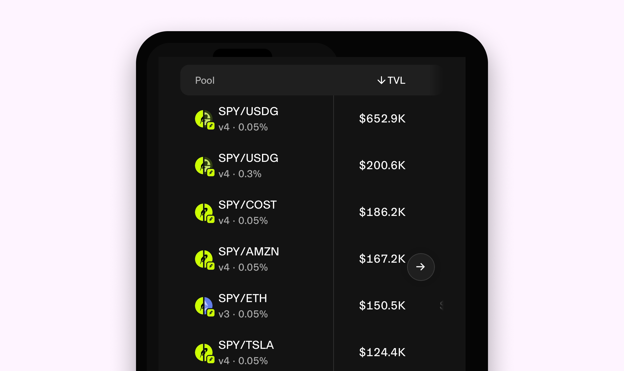 Uniswap mobile interface listing SPY token pools with fee tiers and TVL figures including SPY/USDG at $652.9K