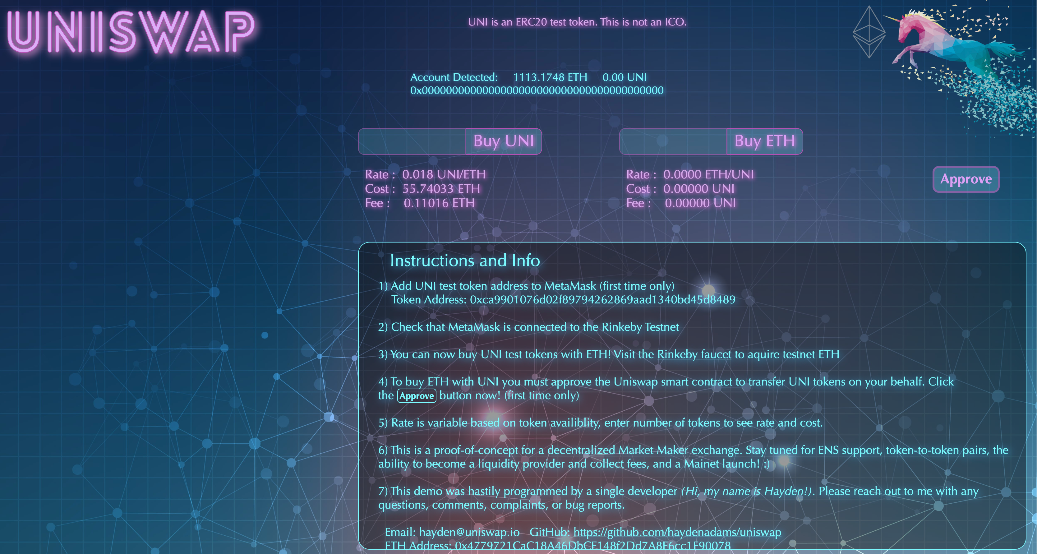 A Short History of Uniswap