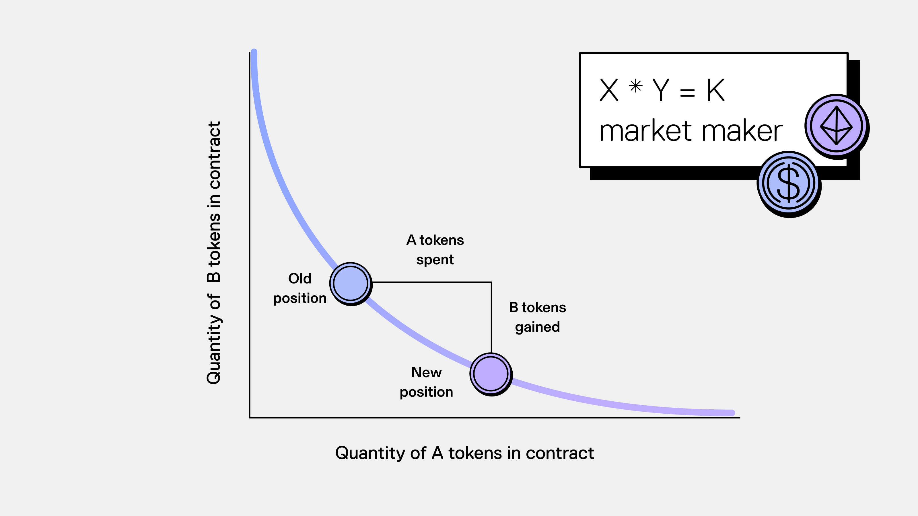 Graph (1)