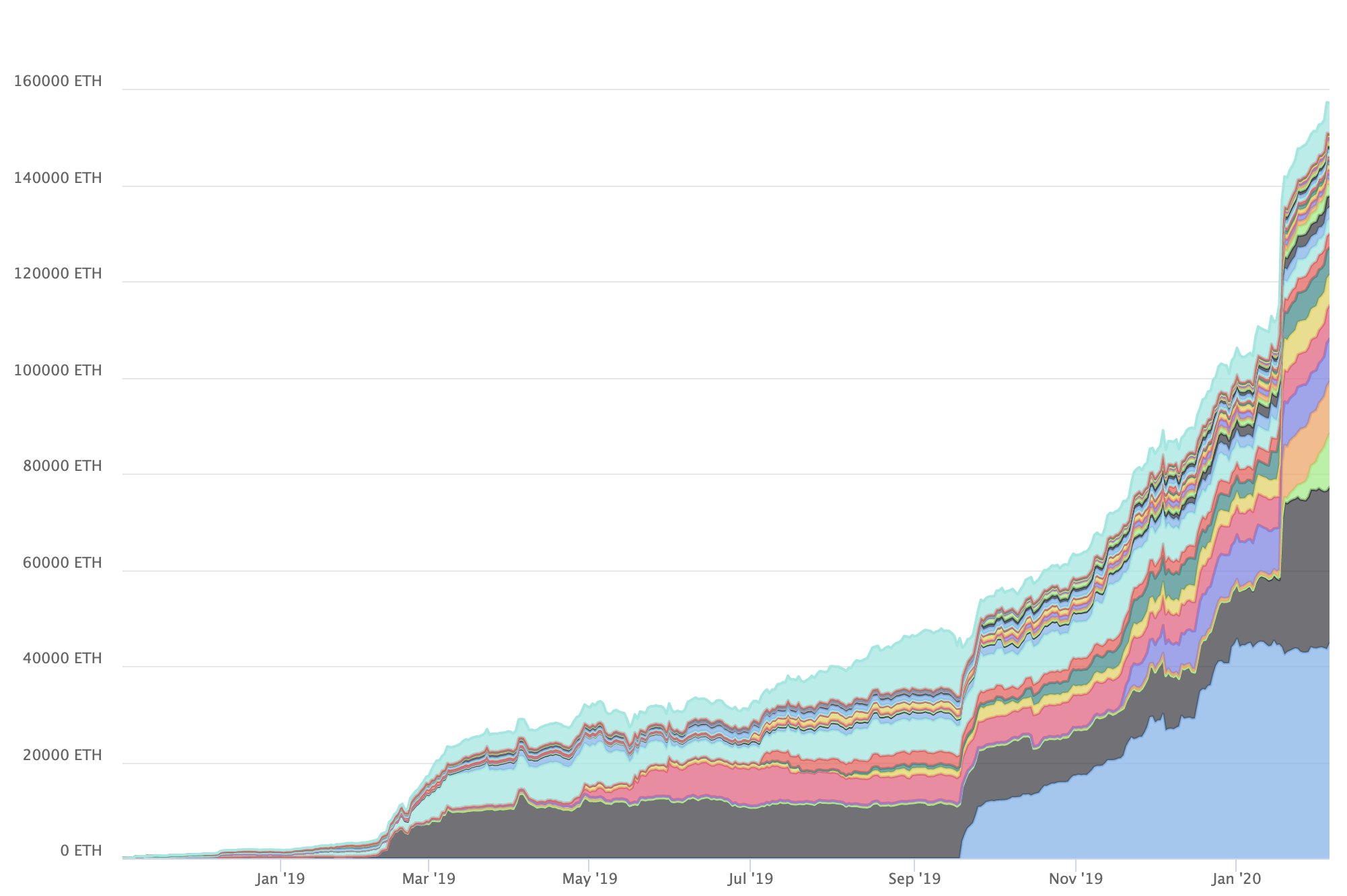 v1_liquidity