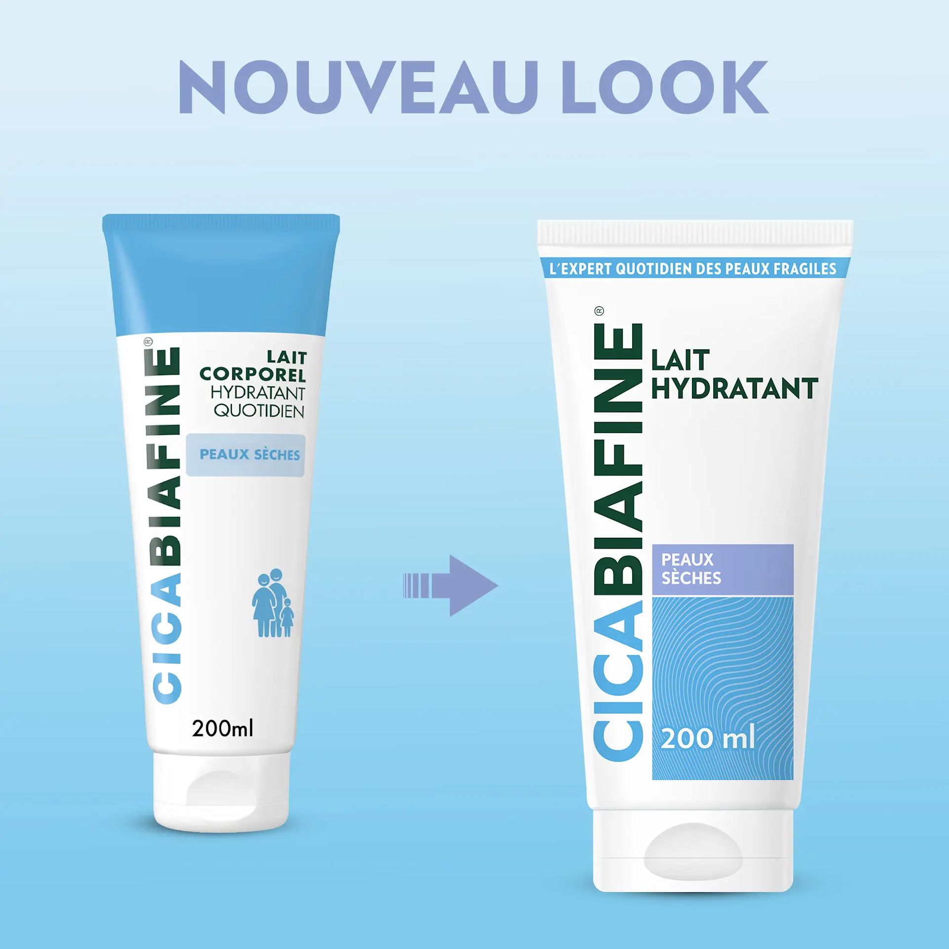 Lait Corporel Hydratant Quotidien