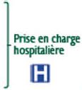 Patient et médecin dans une chambre d'hôpital