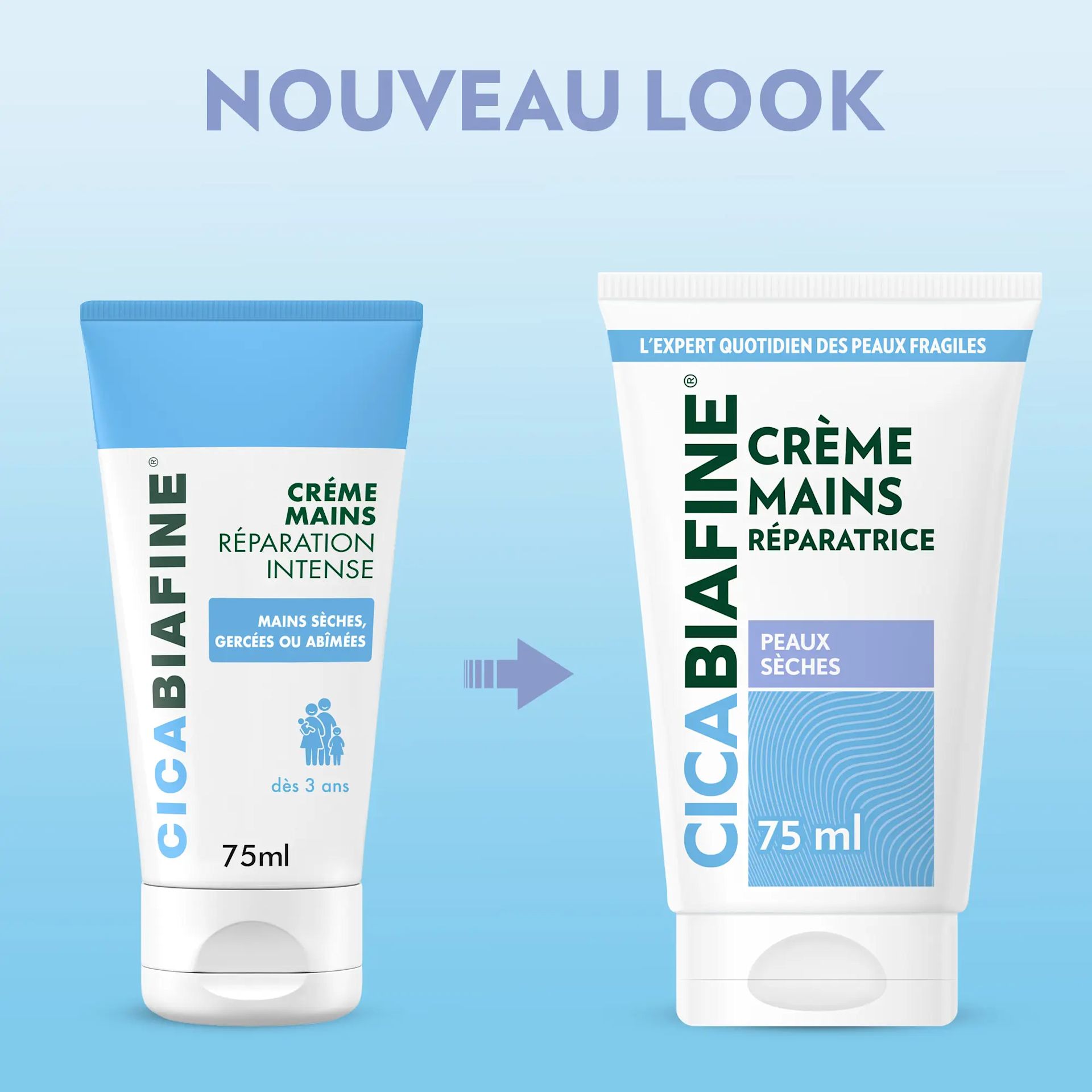 Crème Mains Réparation Intense