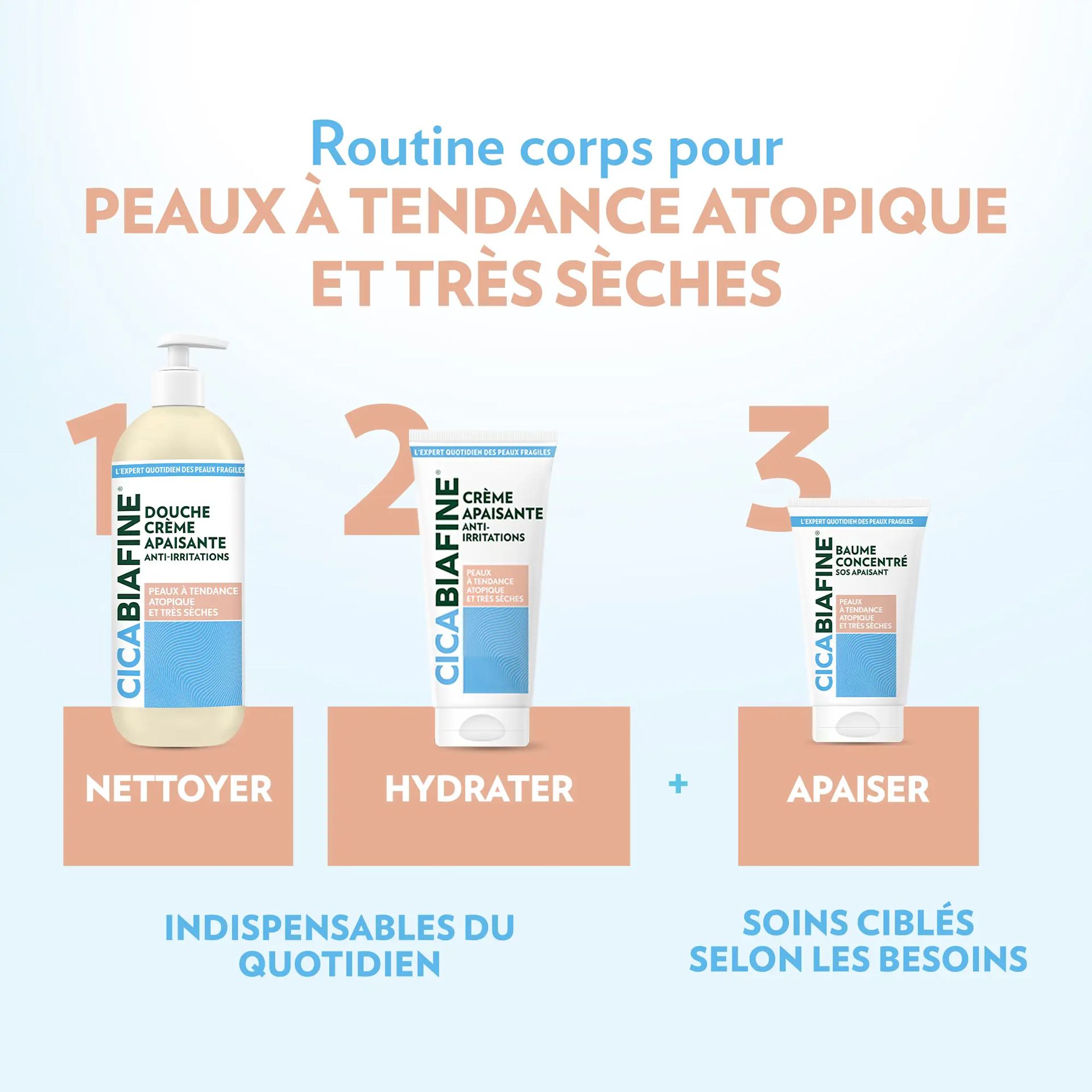 Douche Crème Anti-Irritations Apaisante