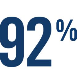 Icône 92% d'ingrédients d'origine naturelle