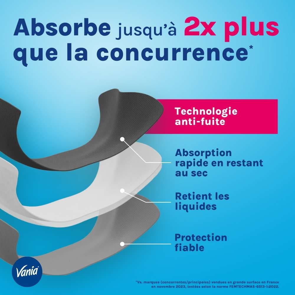 Vania® Culotte de Règles - Image 4 - Vania - fr-FR