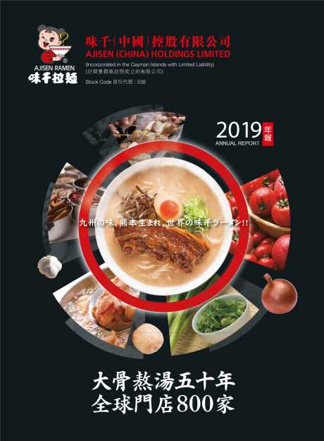 Annual Report 2019