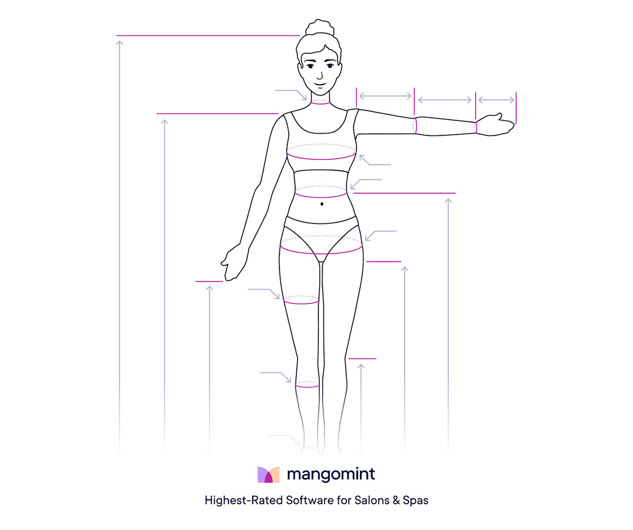 Free body chart template downloads (PDF) | Mangomint Salon and Spa Software