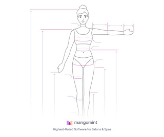 Astra Scan Body Chart.pdf Free body chart template downloads (PDF) | Mangomint Salon and Spa Software