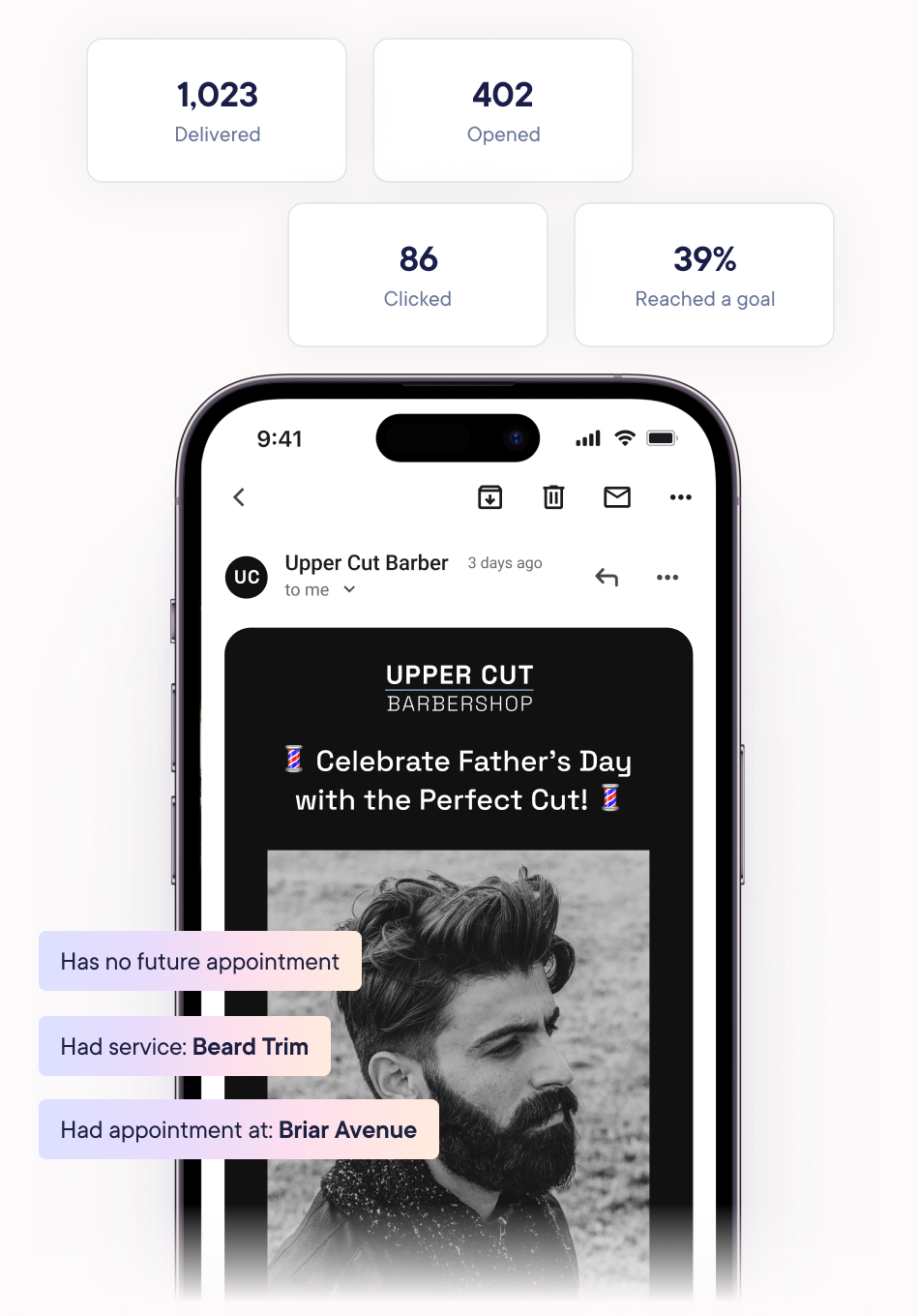 Keep Track of Campaign Performance mobile