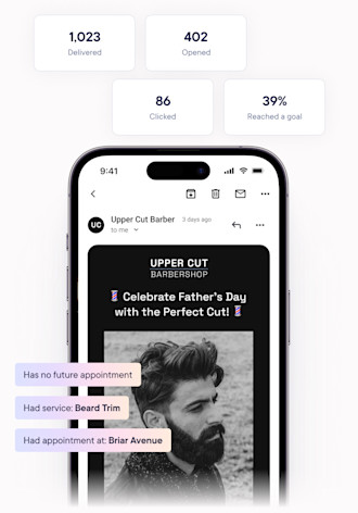 Keep Track of Campaign Performance mobile