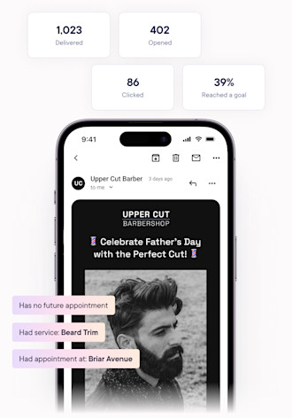 Keep Track of Campaign Performance mobile