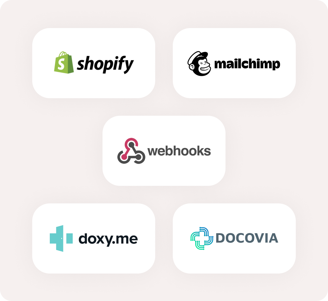 Integrations