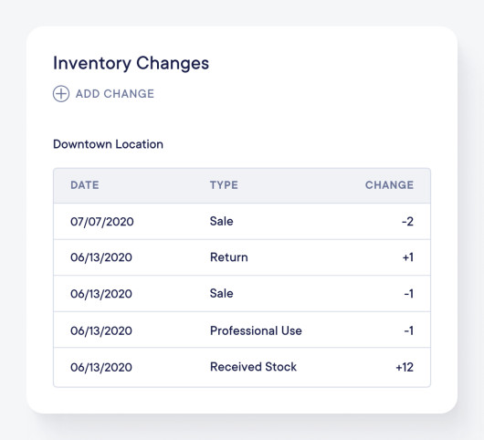 Inventory tracking