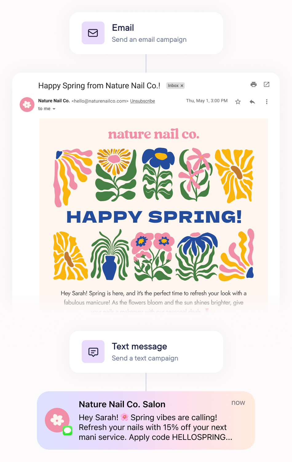 Text & email campaigns mobile