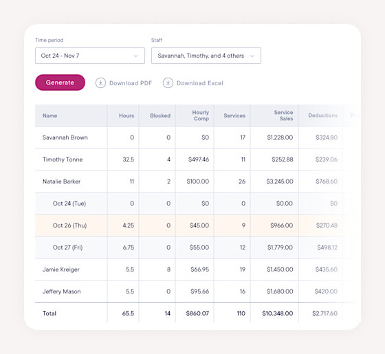 Generate payroll reports & run payroll