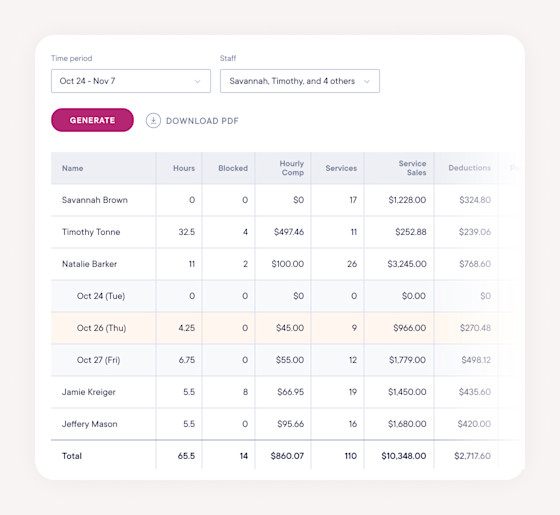 Payroll reporting and processing