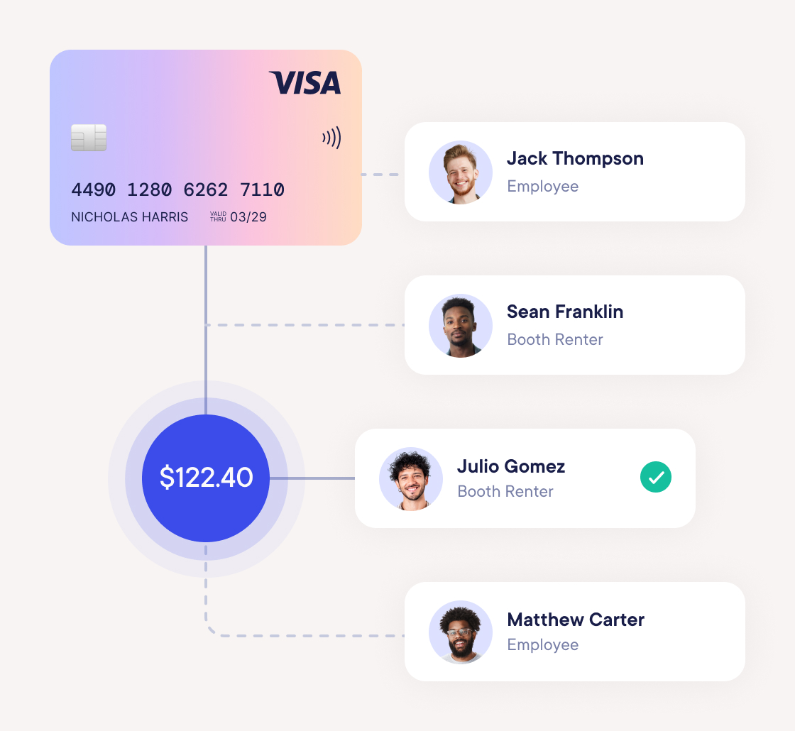 Booth-renter payment routing