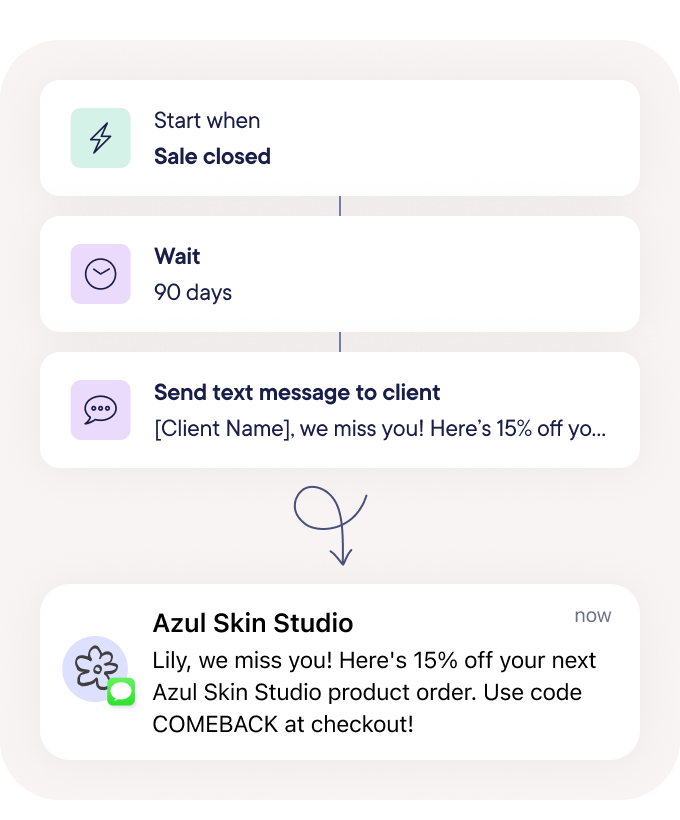 Set a time frame and send exclusive offers to clients who haven't made a recent purchase — bringing them back in-salon or directing them to your online store.