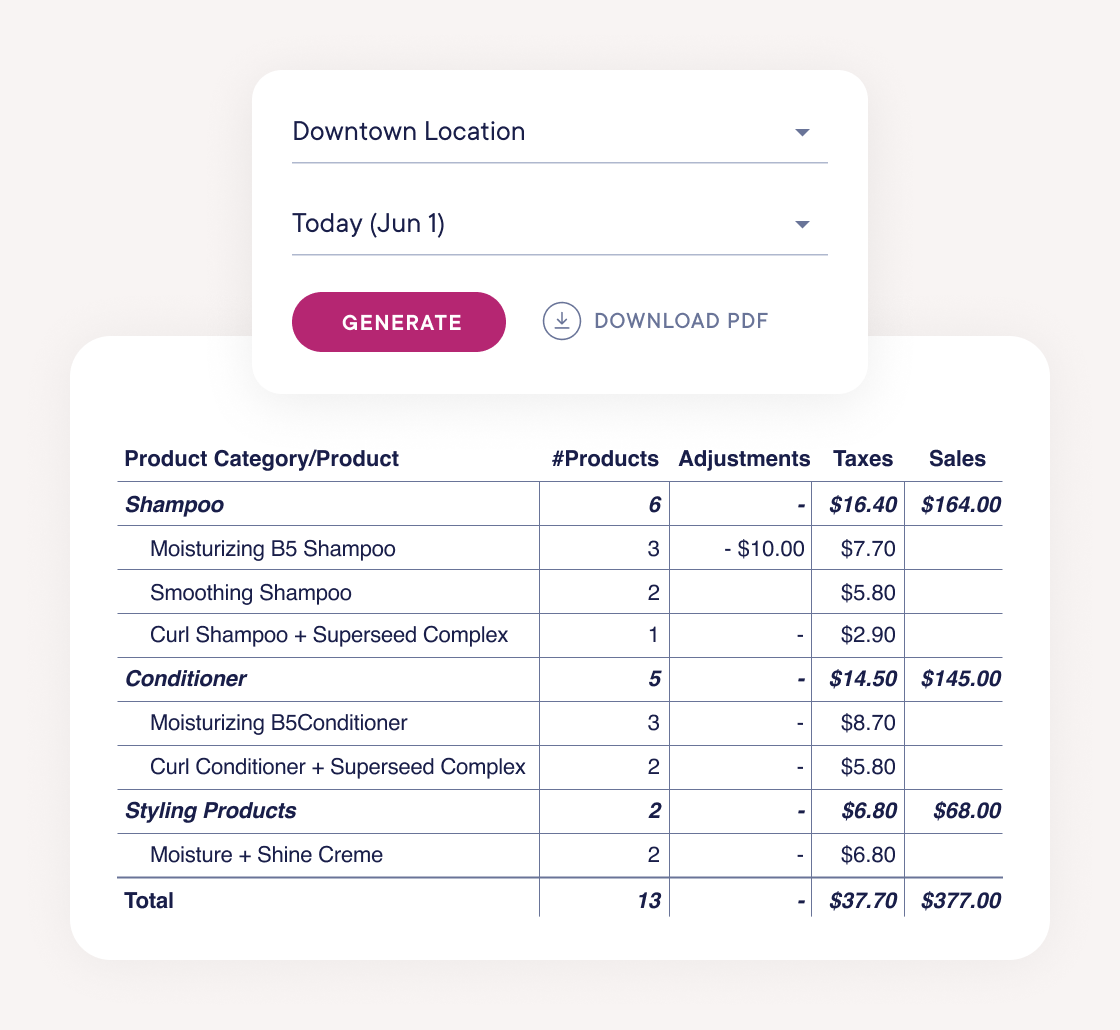 Retail Inventory Report Modisoft Retail and Inventory | Mangomint Salon & Spa Software