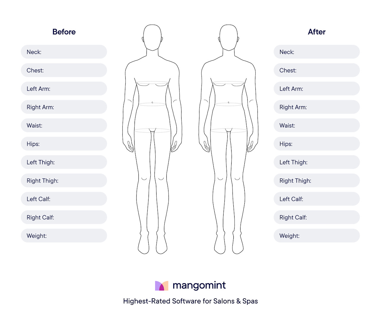 Face Body Chart.pdf Free body chart template downloads (PDF) | Mangomint Salon and Spa Software