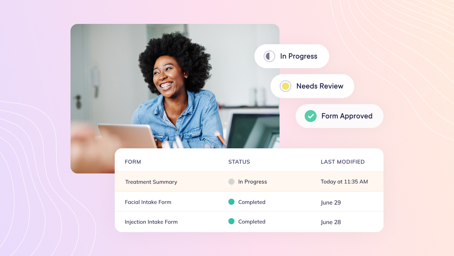 Introducing powerful Integrated Forms updates: Save progress, review, and sign off with ease