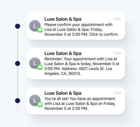 Automated appointment confirmations & reminders