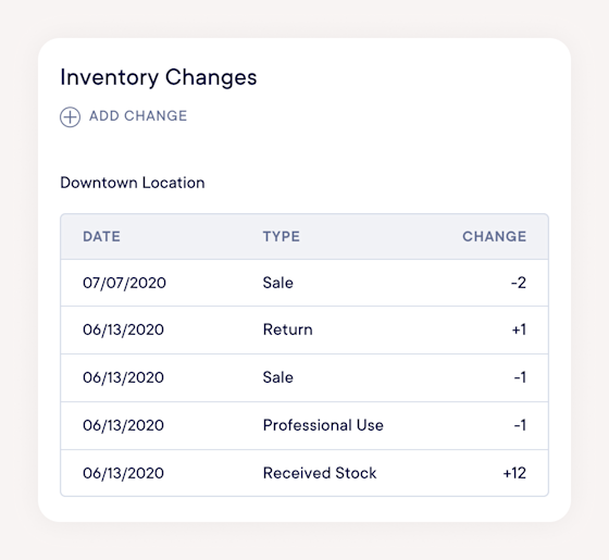 Inventory tracking