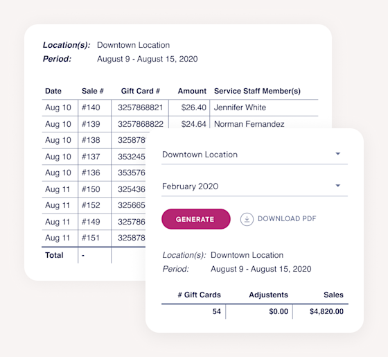Sales & usage reports