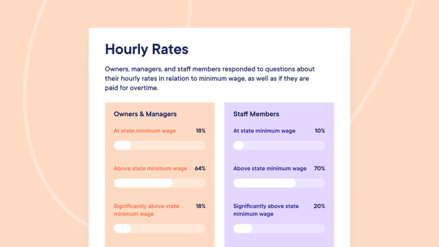 Hourly vs. salary payroll in salons and spas