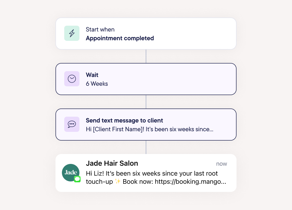 Aim to increase your profits