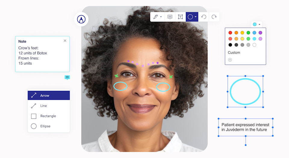 Esthetician image markup