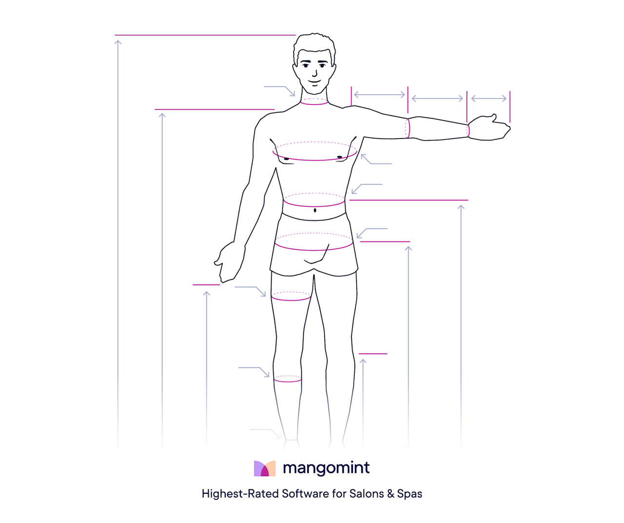 Free body chart template downloads (PDF) | Mangomint Salon and Spa Software