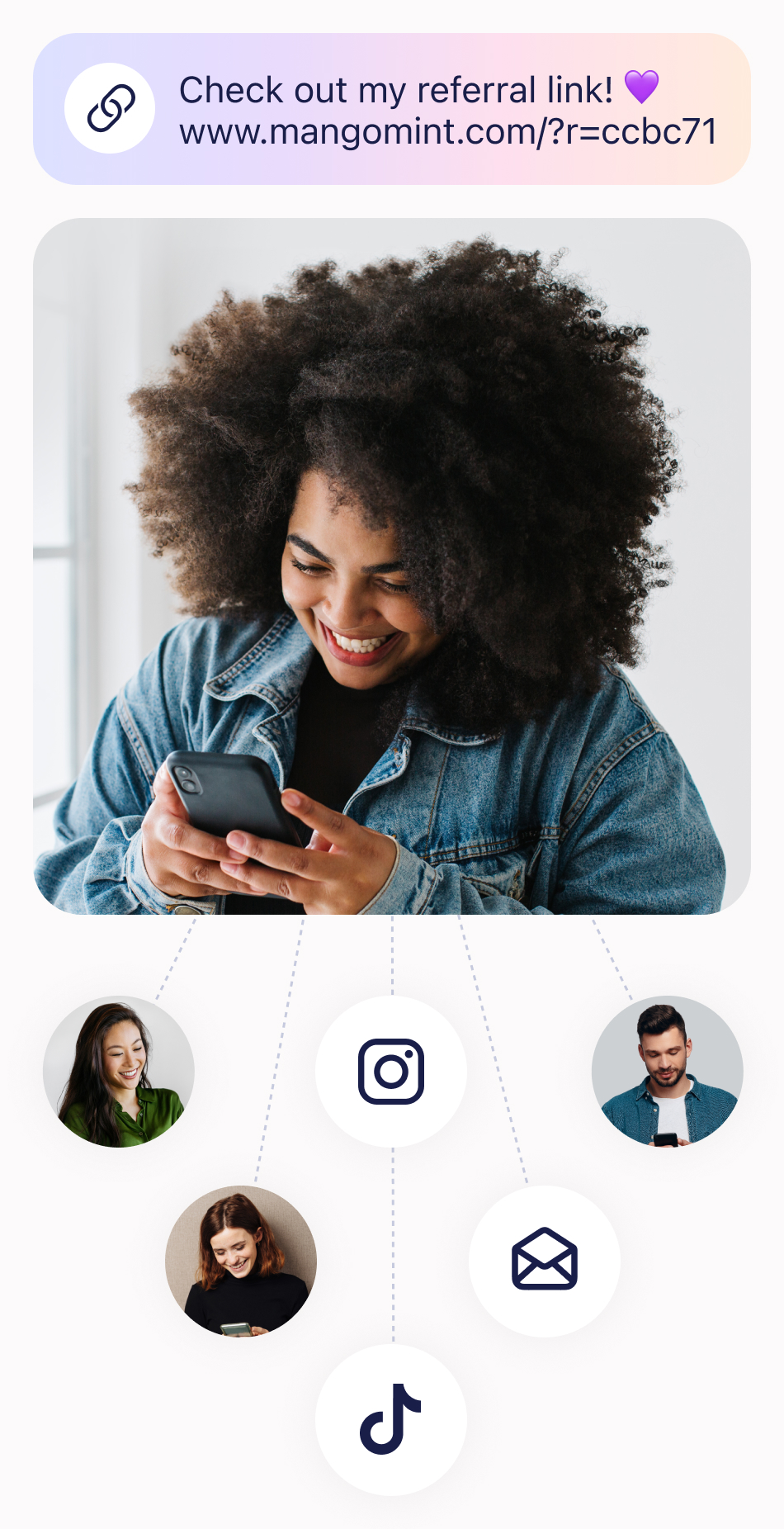 How to share  mobile