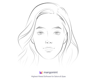 Face charts: Templates for spas, salons, and tattoo shops | Mangomint ...