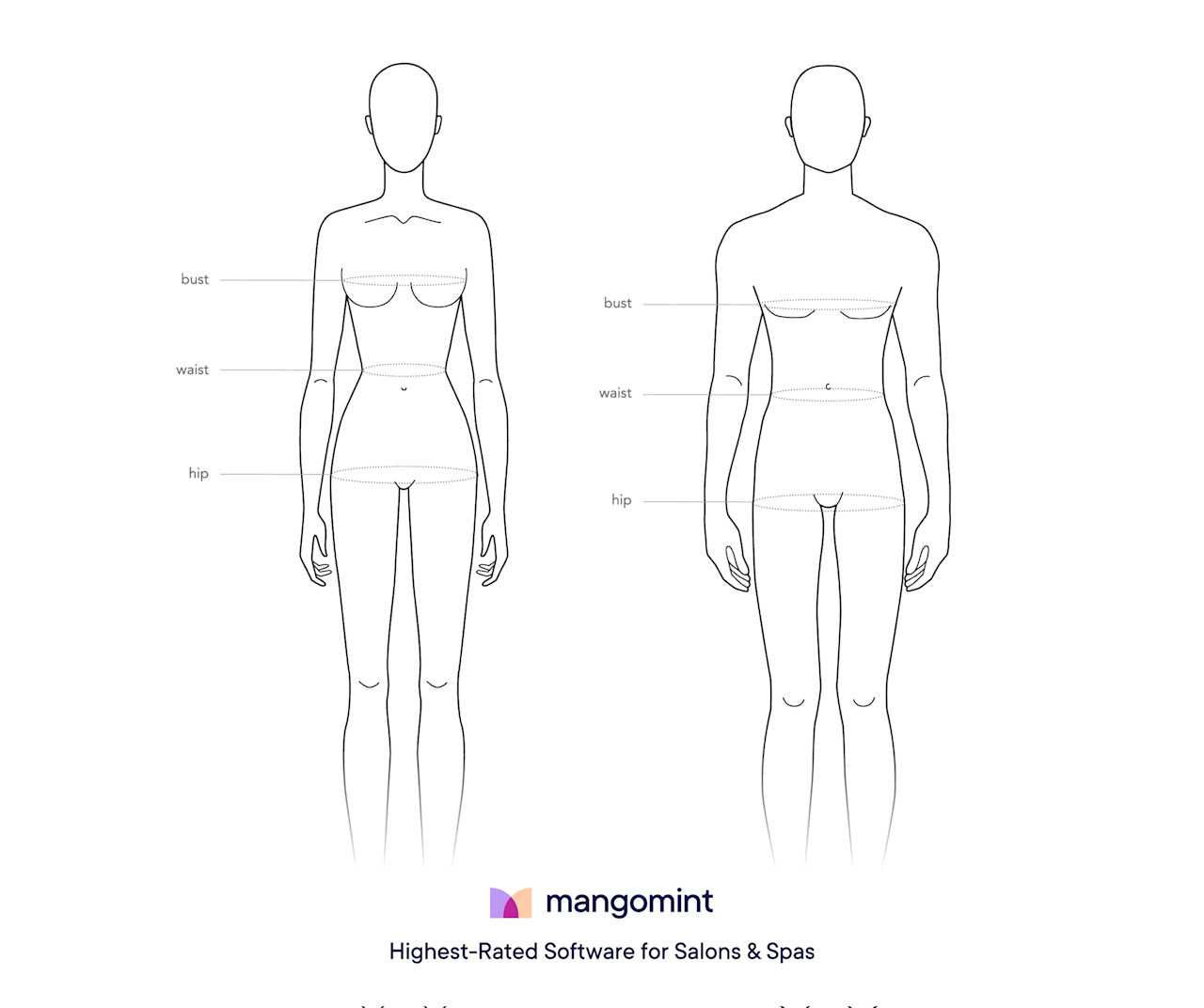 Free body chart template downloads (PDF) | Mangomint Salon and Spa Software