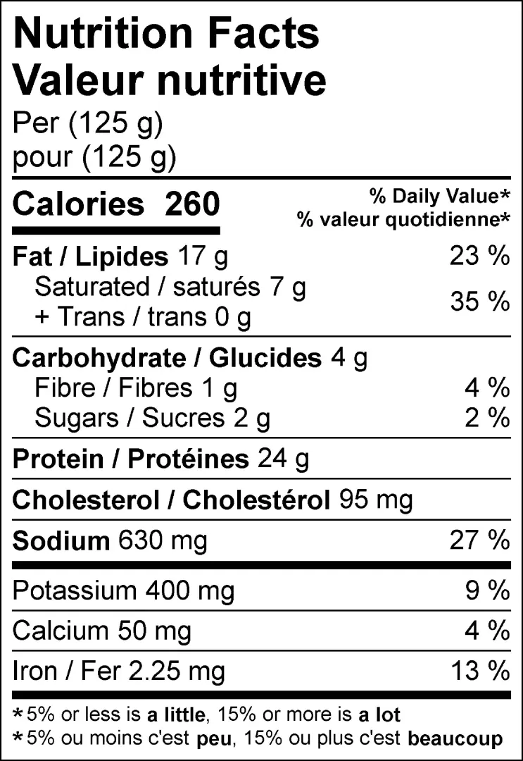 WFC 6225 6005 Beef Steak BlackenedBites NFT