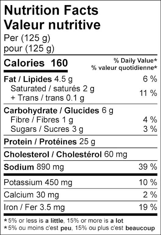 WFC 6225 6005 Beef Steak BlackenedBites NFT