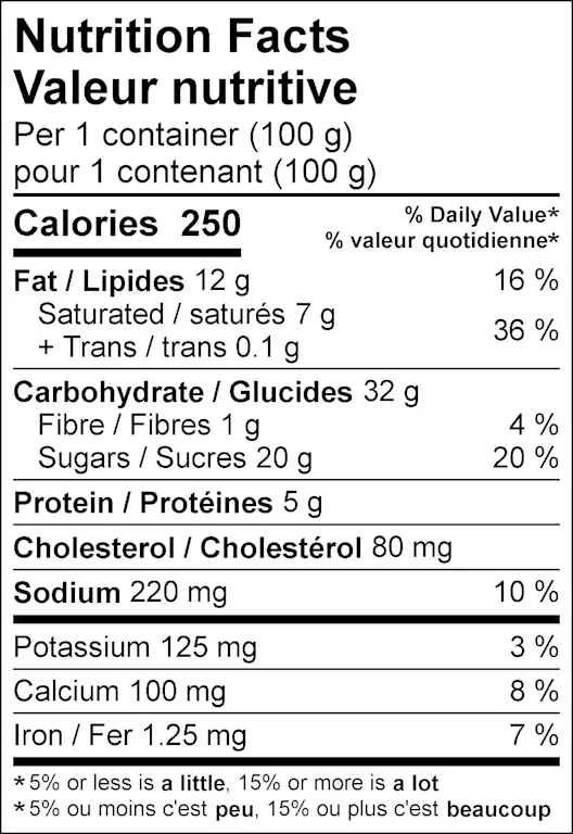 WFC 3807 NB ValueAdd VanillaCheesecake NFT