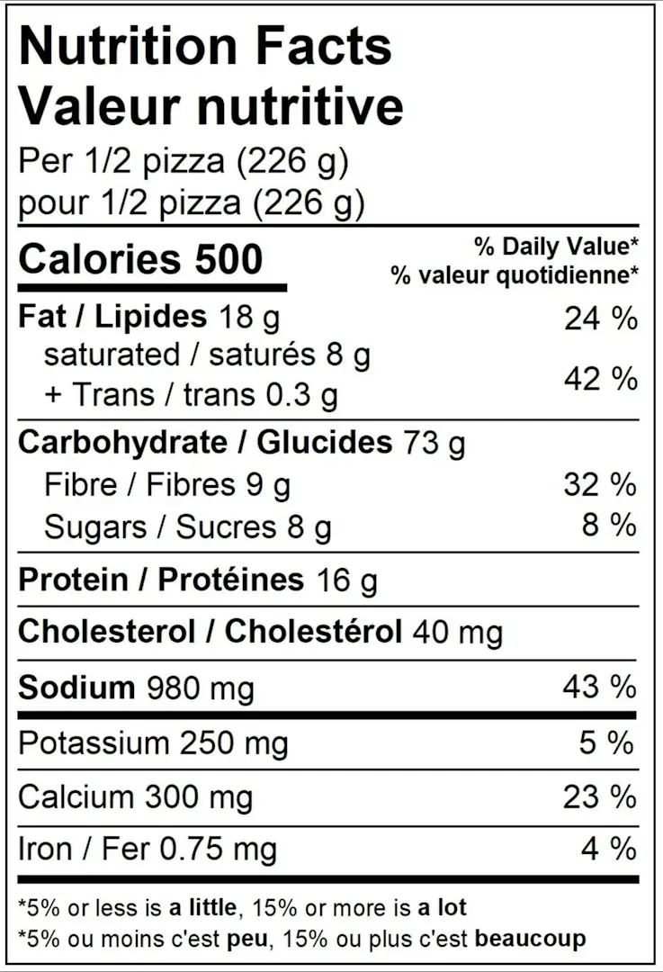 NFT Margherita Gluten Free Pizza - Oggi